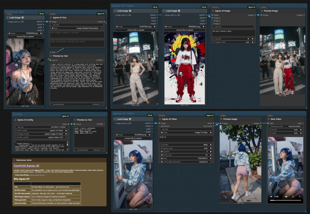 Интерфейс Agnes Video Generator