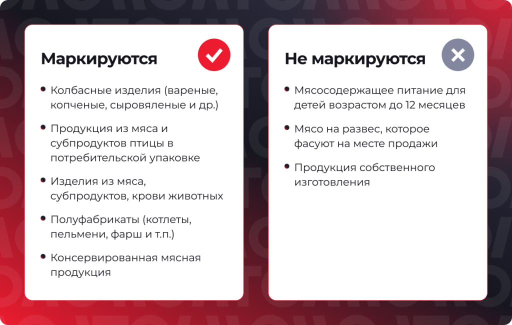 Категории мясной продукции под маркировкой