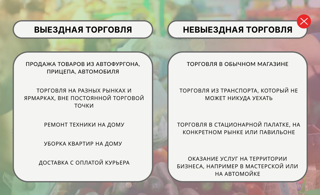 Примеры выездной торговли