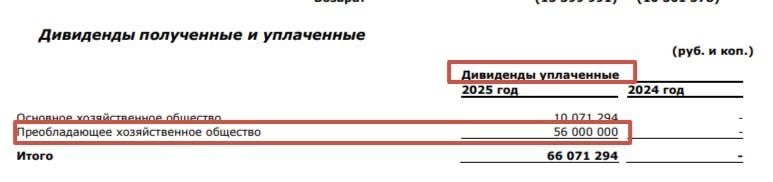 Отчётность 1