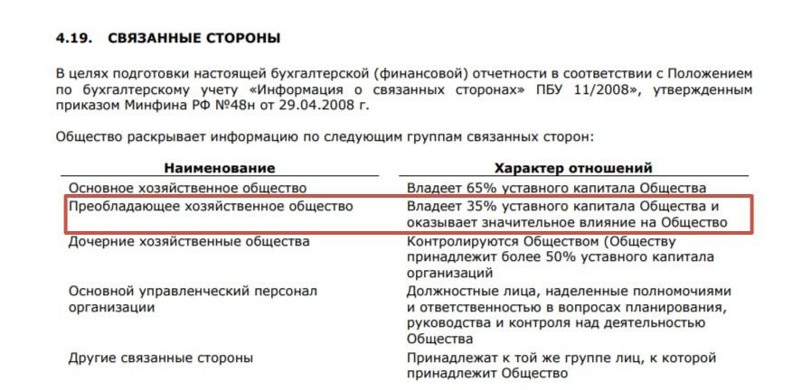 Отчётность 2