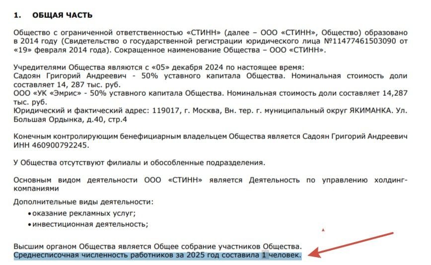 Отчётность 4