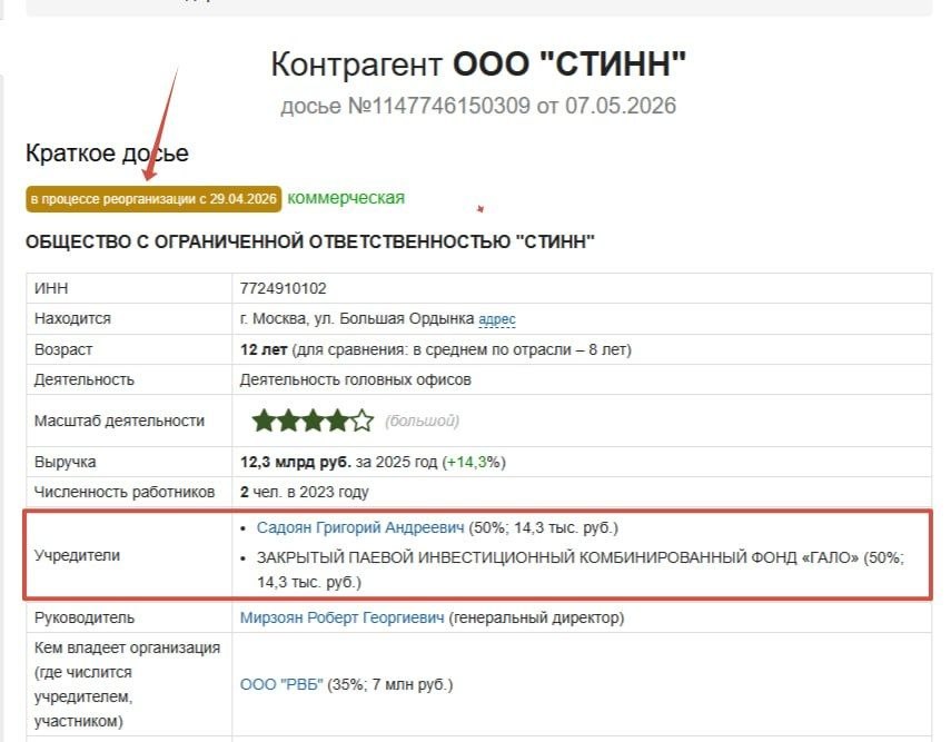 Отчётность 5