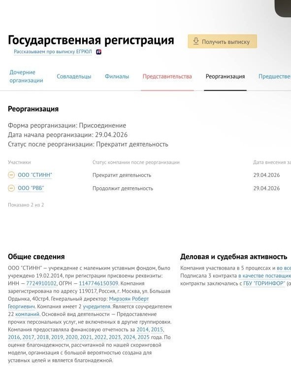 Отчётность 6